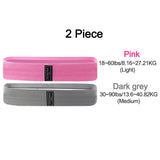 Fitness Bands