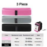 Fitness Bands