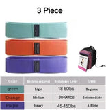 Fitness Bands